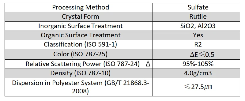 R-216