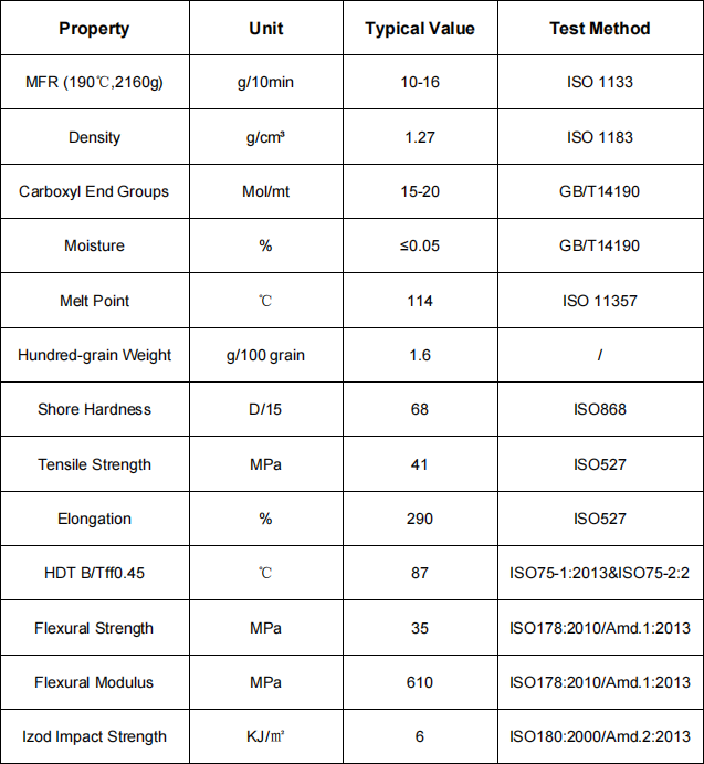 b311372e4b57490c884f1f17c7c56d4 b311372e4b57490c884f1f17c7c56d4